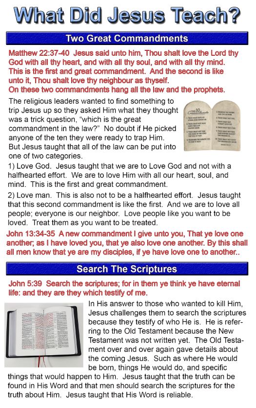 KJV Tracts What Did Jesus Teach?
